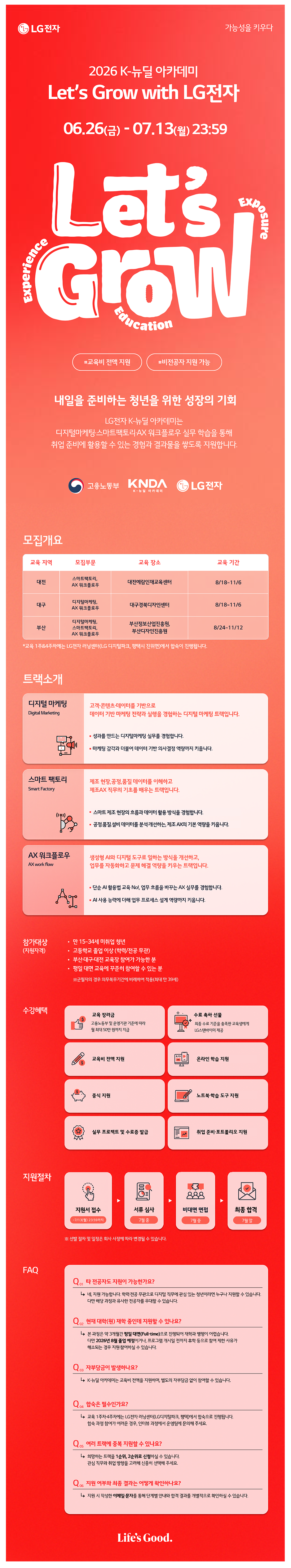 Contents image